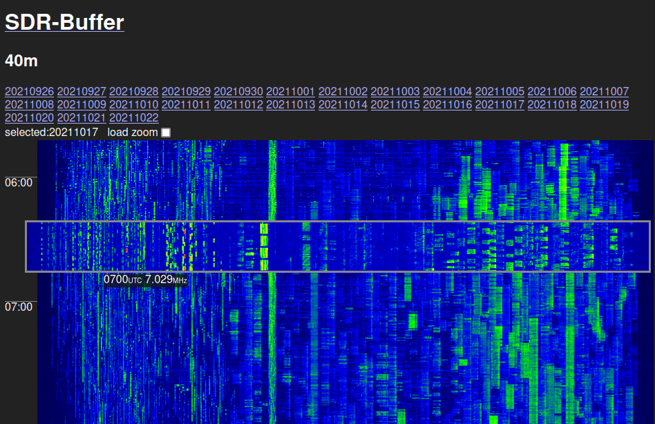 Beispiel SDR-Buffer