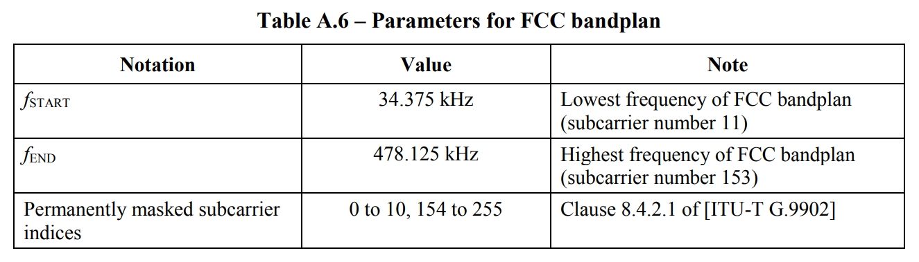 FCC.jpg