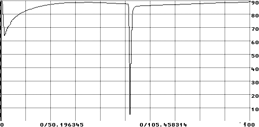 Weiche-rx-ant100.gif