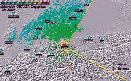 Berechnetes Abstrahldiagramm vom Standort Zugspitze (OE7DBH)