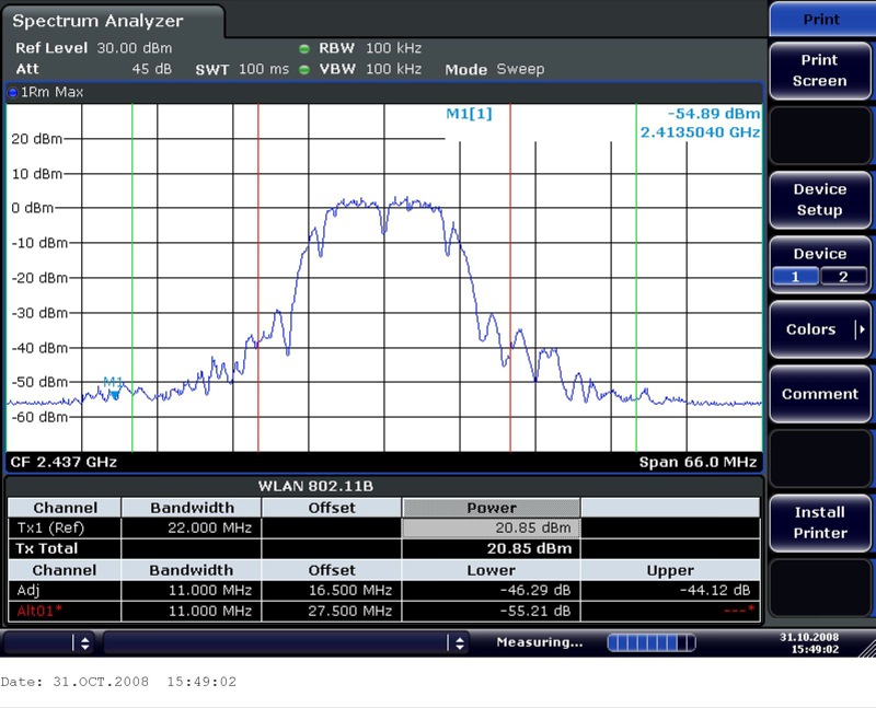 150mW laut DD-WRT