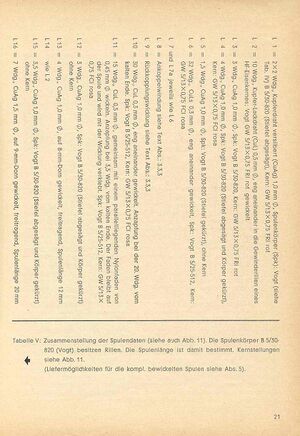 Trausnitz p21.jpg
