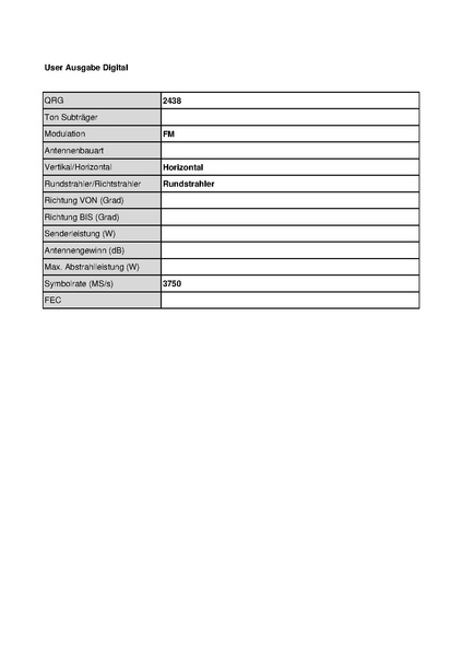 Datei:OE3XQB Sonntagberg Stand Mai 2010.pdf