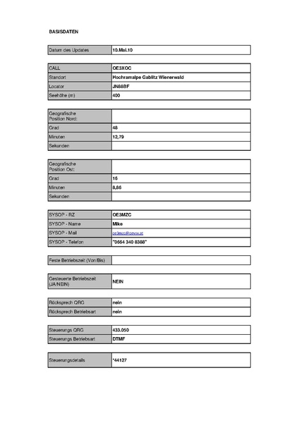 Datei:OE3XOC Hochram Stand Mai 2010.pdf
