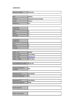 OE9XKV+ Karren Stand Mai 2010.pdf