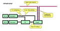 Vorschaubild der Version vom 00:45, 3. Jan. 2009