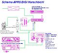 Vorschaubild der Version vom 09:16, 27. Apr. 2012