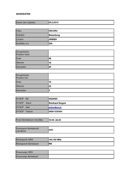 Datei:OE1XRU Bisamberg Stand Mai 2010.pdf