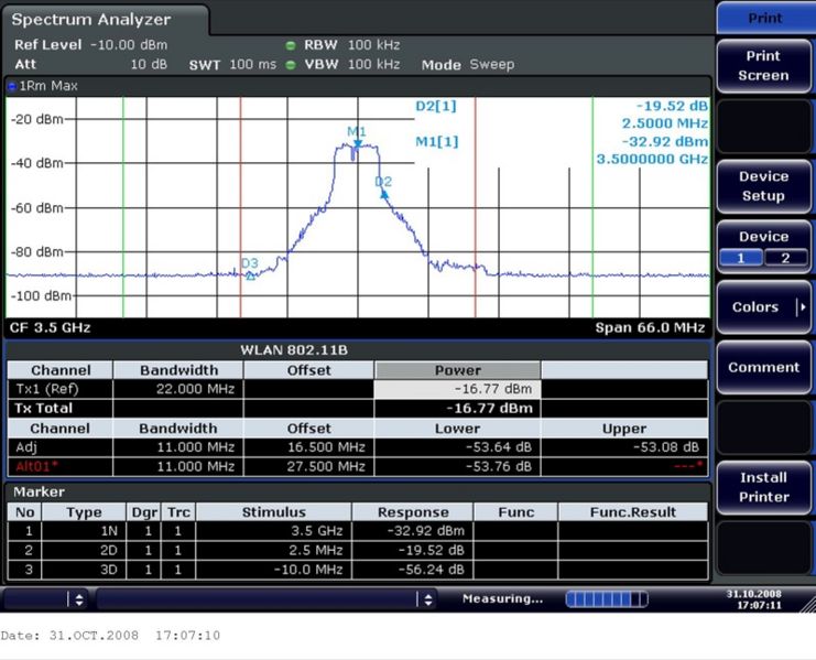 Datei:Wlan 5180mhz r52 mikrotik 5mhz.JPG
