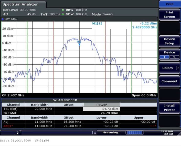 Datei:Wlan 2.437ghz kanal6 180mw laut ddwrt nicht ok .JPG