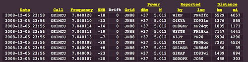 WSPR Data.jpg
