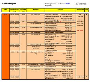 70cm BPL.jpg