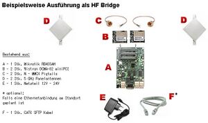Linkequipment.jpg