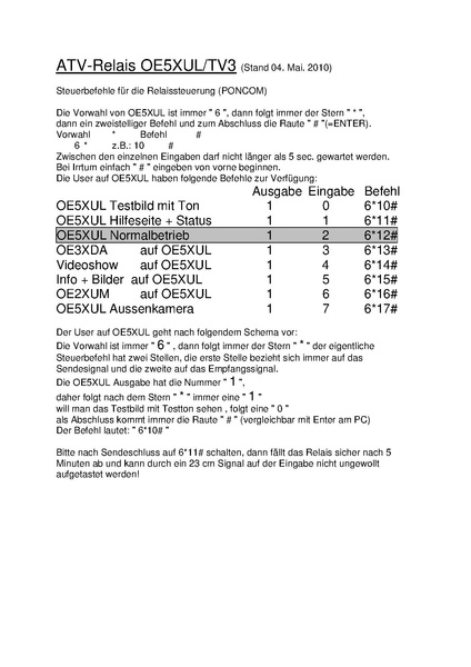 Datei:OE5XUL Geiersberg Stand Mai 2010 1.pdf