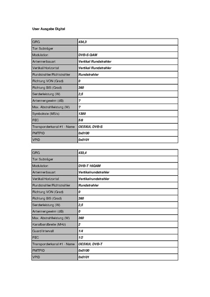 Datei:OE5XUL Geiersberg Stand Mai 2010 1.pdf