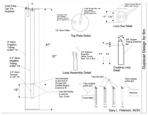 DUPLEXER 6m.pdf