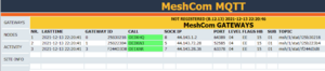 MeshCom Dashboard - Gateways.png