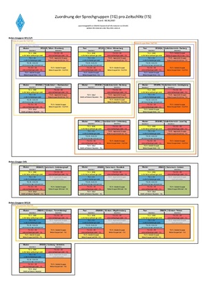 Dmr-oe tg-zugehoerigkeiten pro ts webversion.pdf