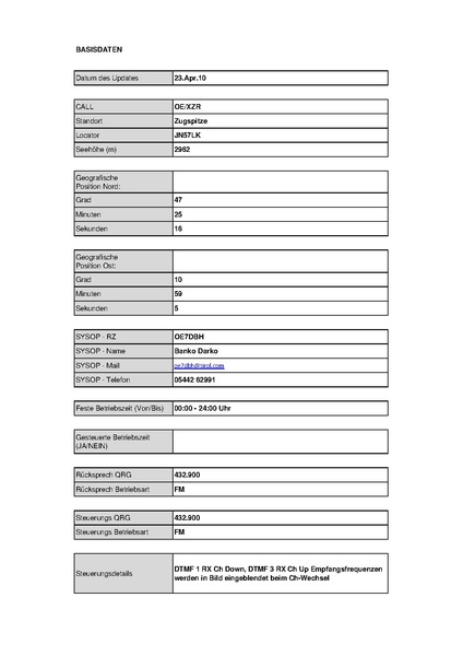 Datei:OE7XZR Zugspitze Stand Mai 2010.pdf