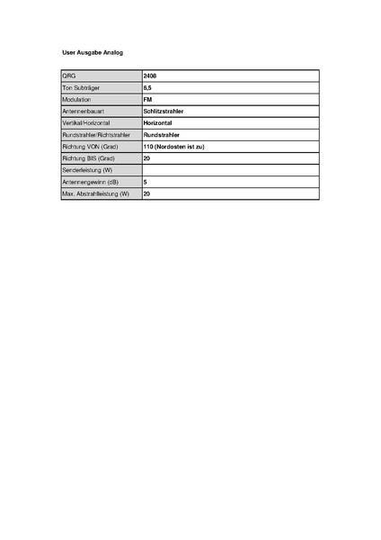 Datei:OE7XZR Zugspitze Stand Mai 2010.pdf