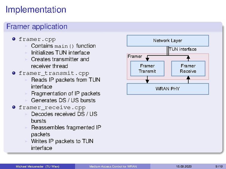 Datei:Medium Access Control for WRAN.pdf