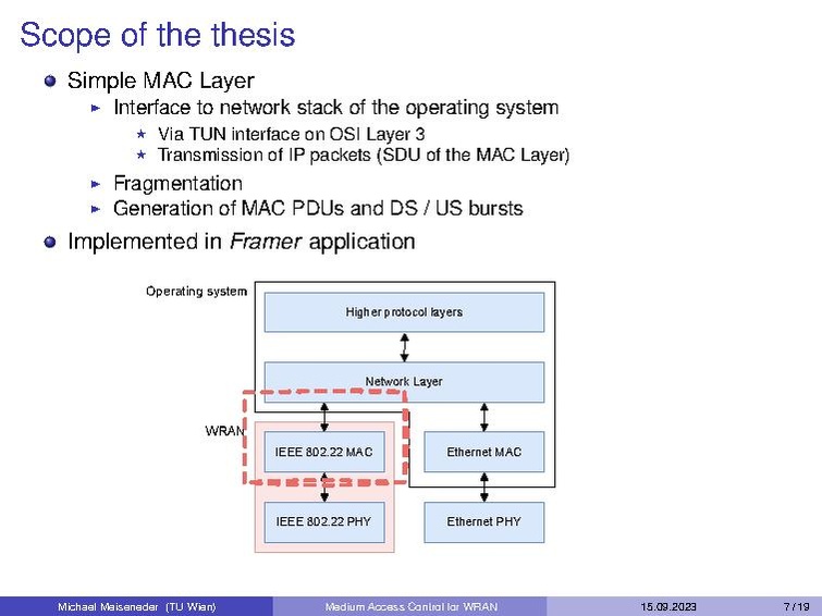 Datei:Medium Access Control for WRAN.pdf