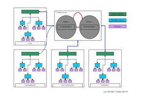 OPEN HYTERA ROUTING.jpg