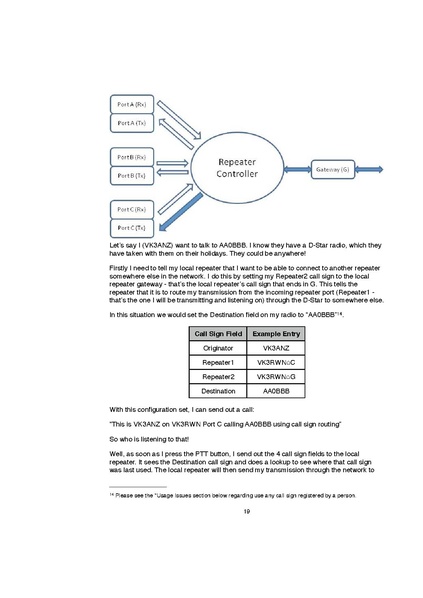 Datei:Newbies Guide to D-Star.pdf