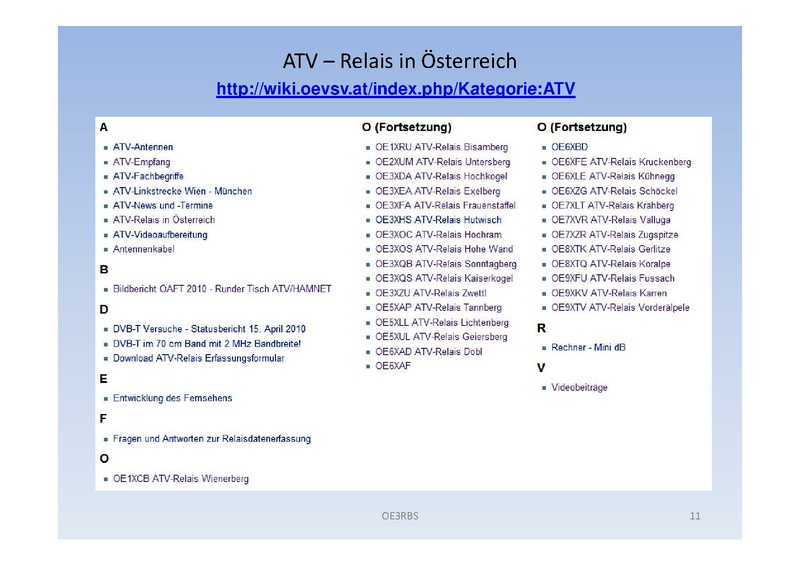 Datei:OE3RBS - Faszination ATV.pdf