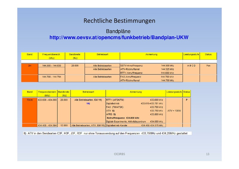 Datei:OE3RBS - Faszination ATV.pdf