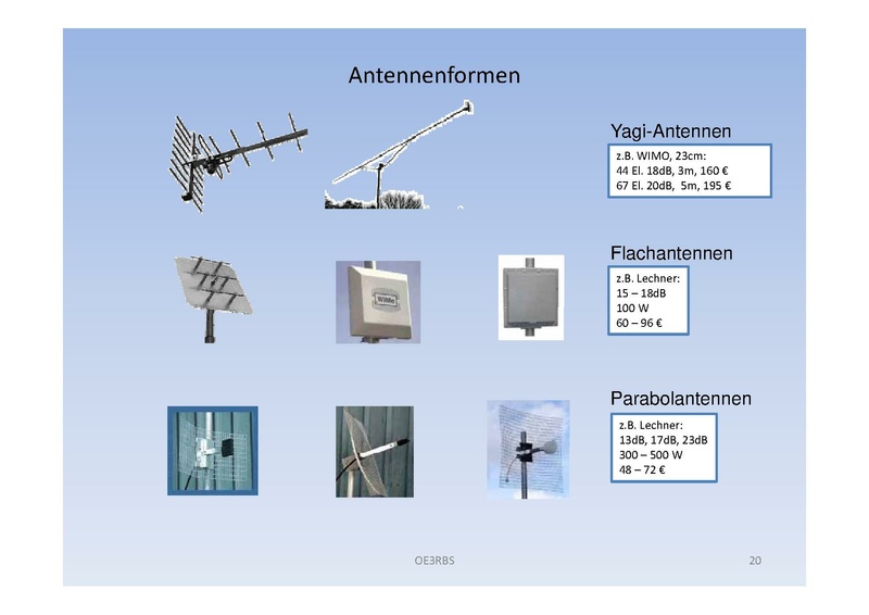 Datei:OE3RBS - Faszination ATV.pdf