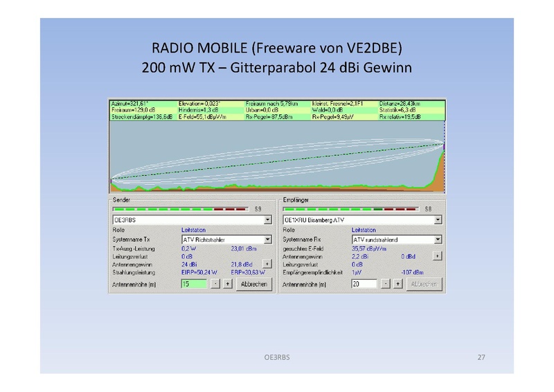 Datei:OE3RBS - Faszination ATV.pdf