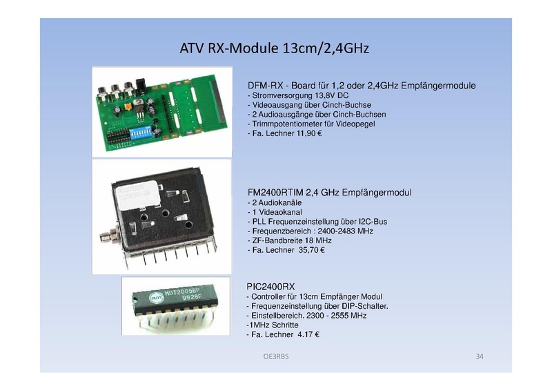 Datei:OE3RBS - Faszination ATV.pdf
