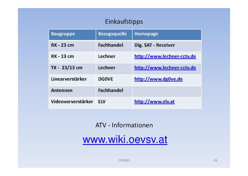 Datei:OE3RBS - Faszination ATV.pdf