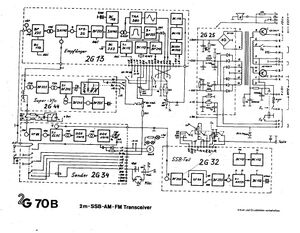 Blockschaltbild 2GB70B.jpg