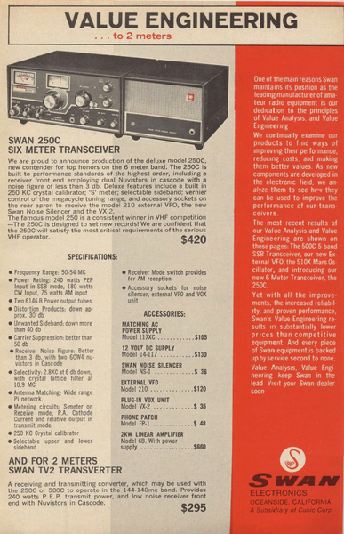 Datei:Swan 250C SIX 2mTRSVRTR.png