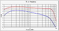 Vorschaubild der Version vom 21:40, 12. Aug. 2009