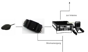 APRS NEW 01.jpg