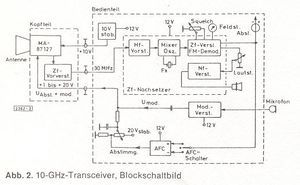 Blockschaltbild 10 GHz transceiver.JPG