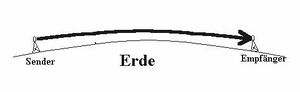 Emw1.jpg