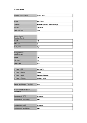 OE3XDA Hochkogel Stand Mai 2010.pdf