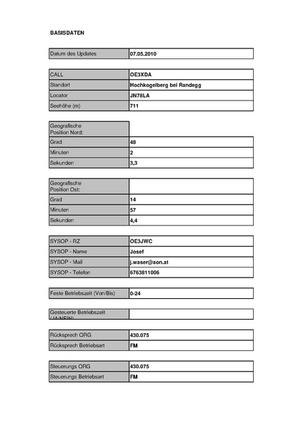 Datei:OE3XDA Hochkogel Stand Mai 2010.pdf