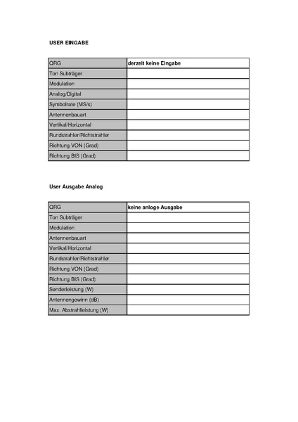 Datei:OE3XDA Hochkogel Stand Mai 2010.pdf