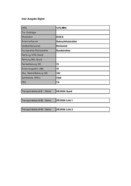Datei:OE3XDA Hochkogel Stand Mai 2010.pdf