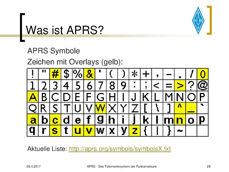 Datei:APRS Vortrag 2017 OE7.pdf