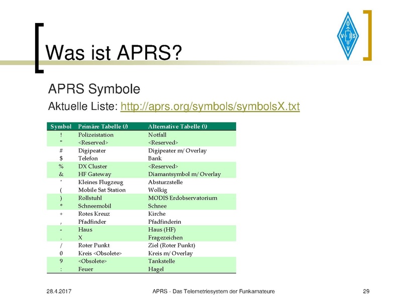 Datei:APRS Vortrag 2017 OE7.pdf