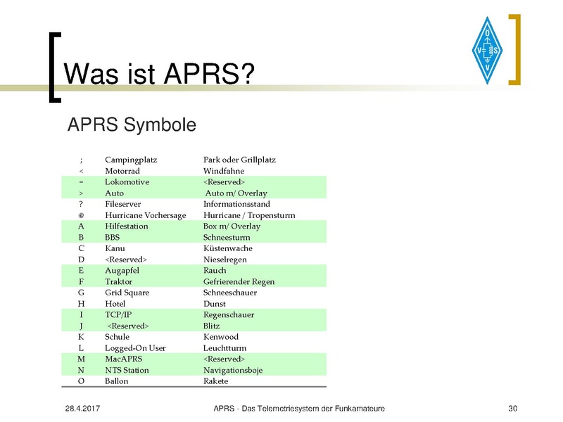 Datei:APRS Vortrag 2017 OE7.pdf