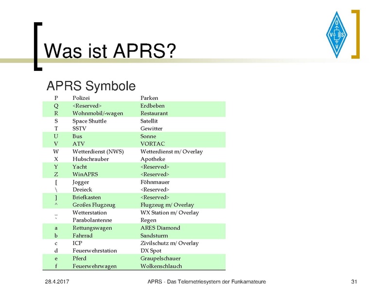Datei:APRS Vortrag 2017 OE7.pdf