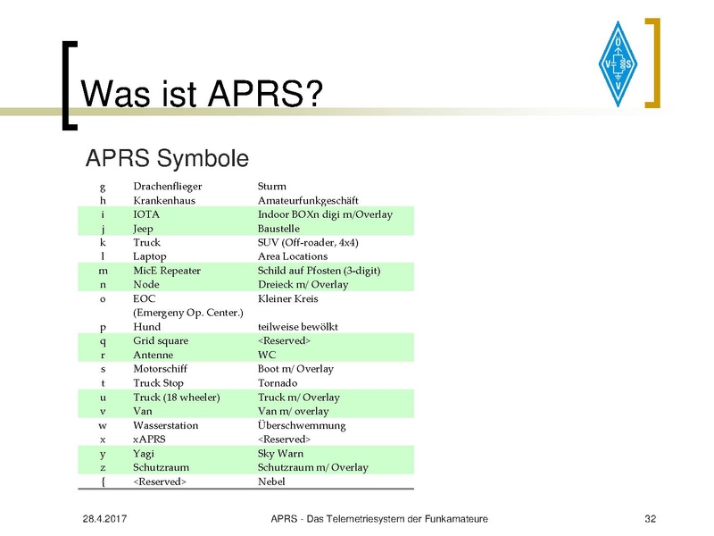 Datei:APRS Vortrag 2017 OE7.pdf
