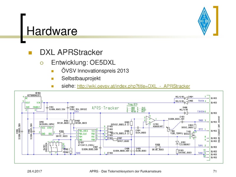 Datei:APRS Vortrag 2017 OE7.pdf